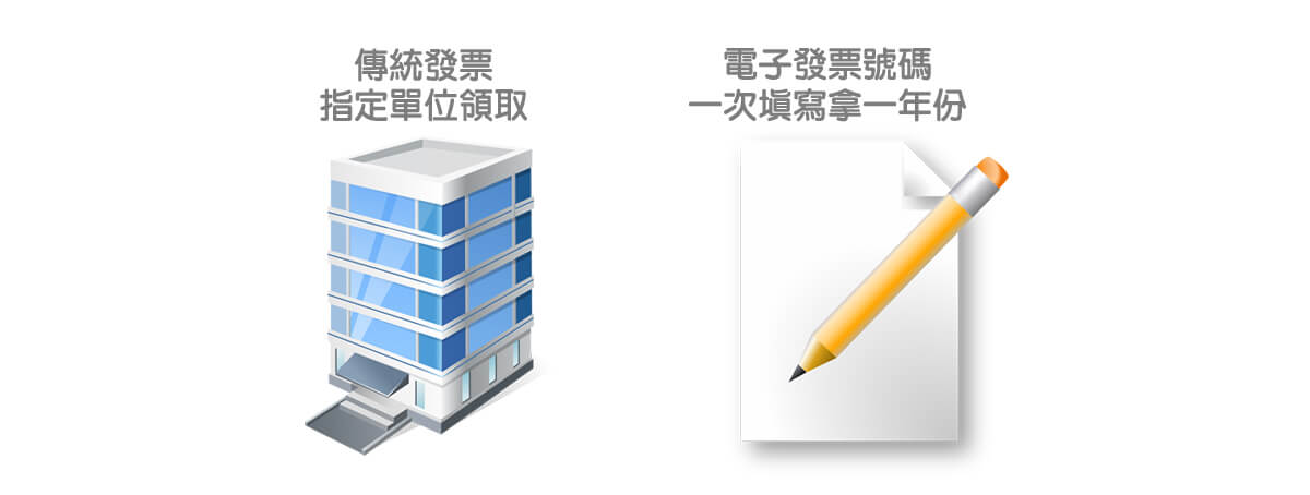 育禎電腦電子發票系統